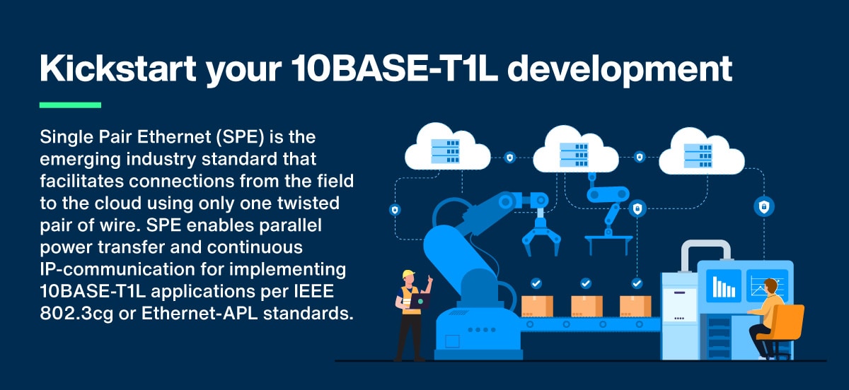 Kickstart your 10BASE-T1L development